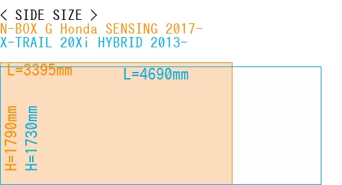 #N-BOX G Honda SENSING 2017- + X-TRAIL 20Xi HYBRID 2013-